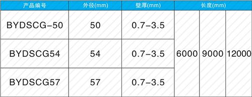 玉环承插式声测管规格尺寸
